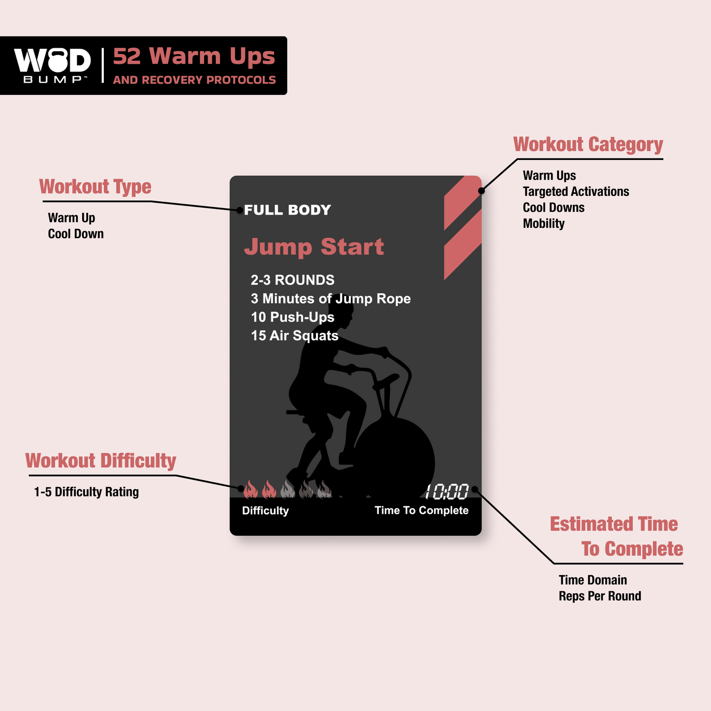 WODBumP Accessory Deck