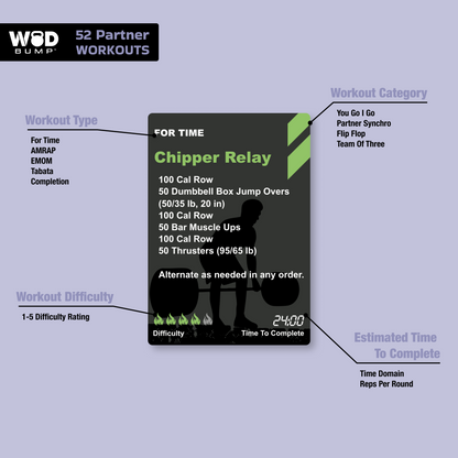 WODBumP Partner WOD Deck